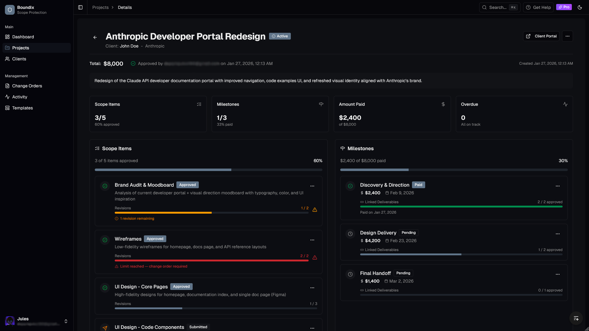 Boundix dashboard showing project scope tracking